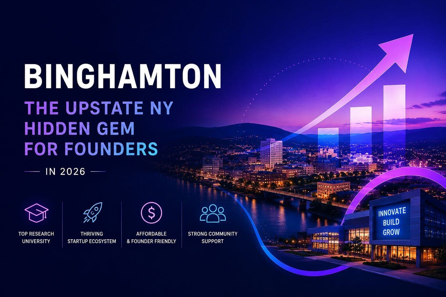 Why this upstate NY city is emerging as a hidden gem for founders in 2026 