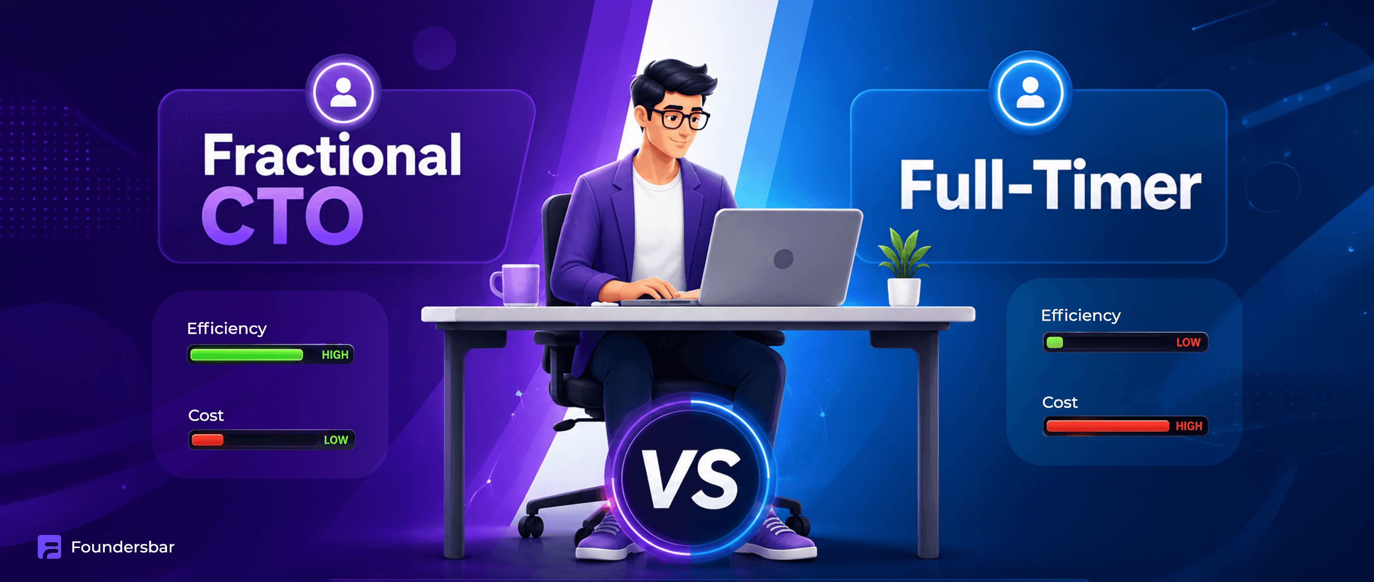 Illustration comparing Fractional CTO and Full-Time CTO services for startups, highlighting cost savings, improved efficiency, and strategic technology leadership benefits of hiring a fractional chief technology officer instead of a full-time CTO.